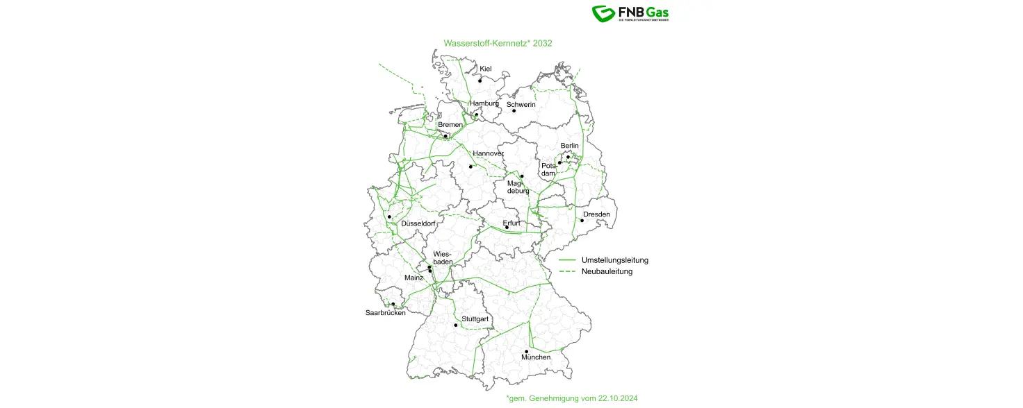Deutschlandkarte des FNB Gas zeigt den Verlauf des geplanten Wasserstoff-Kernnetzes.