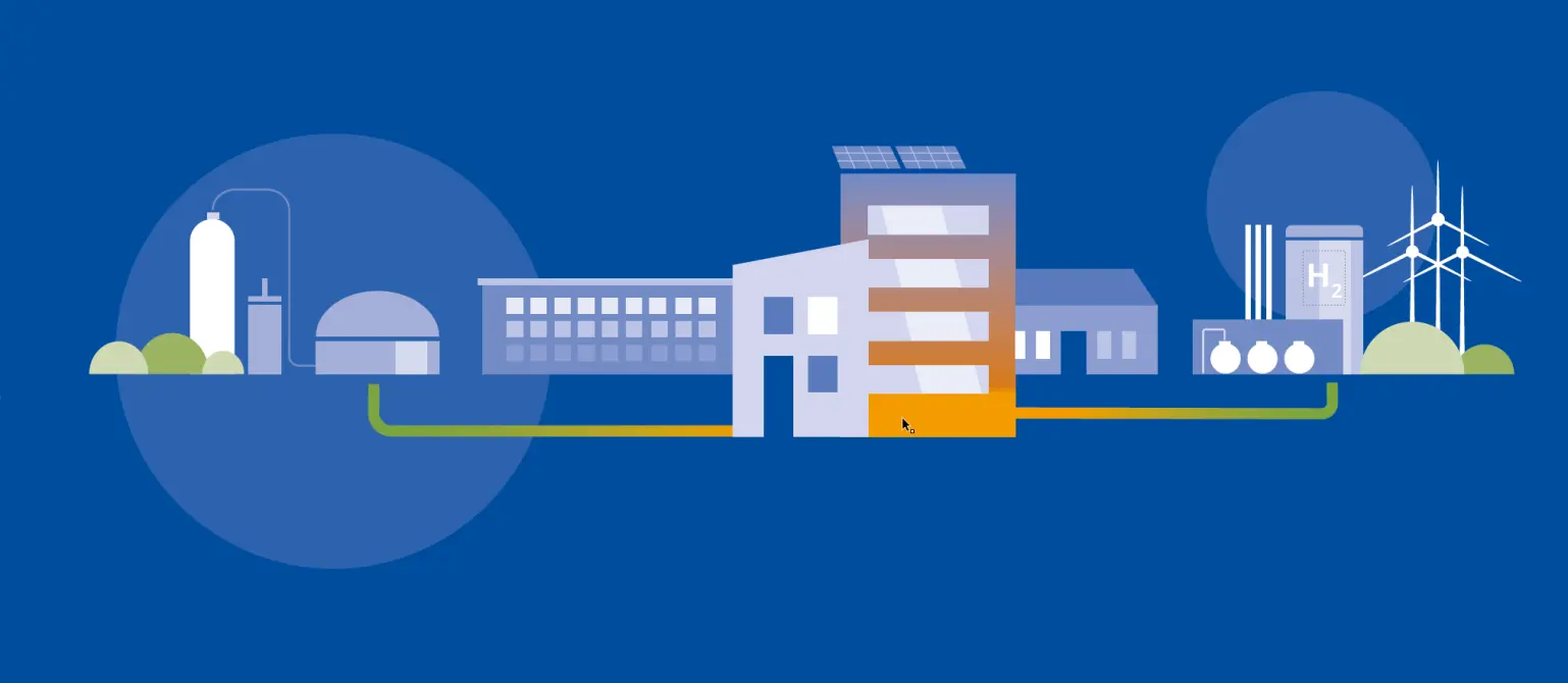 Illustration eines vernetzten Energiesystems mit Gebäuden, Industrieanlagen, Wasserstoffspeicher, Solar- und Windenergie, verbunden durch Leitungen.